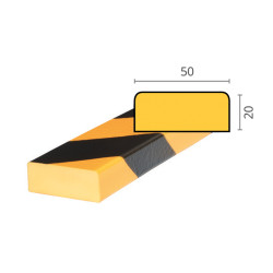 Paracolpi flessibili per superfici