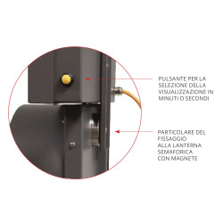 DB Number - countdown per semafori da cantiere DB Number - countdown per semafori da cantiere