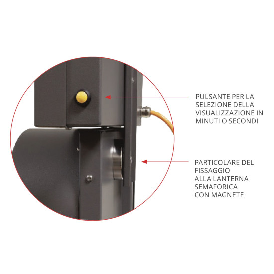 DB Number - countdown per semafori da cantiere DB Number - countdown per semafori da cantiere