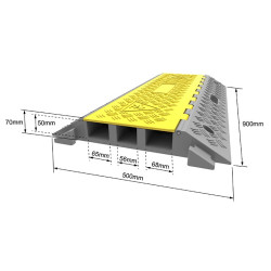 Passacavo Amsterdam Passacavo Amsterdam